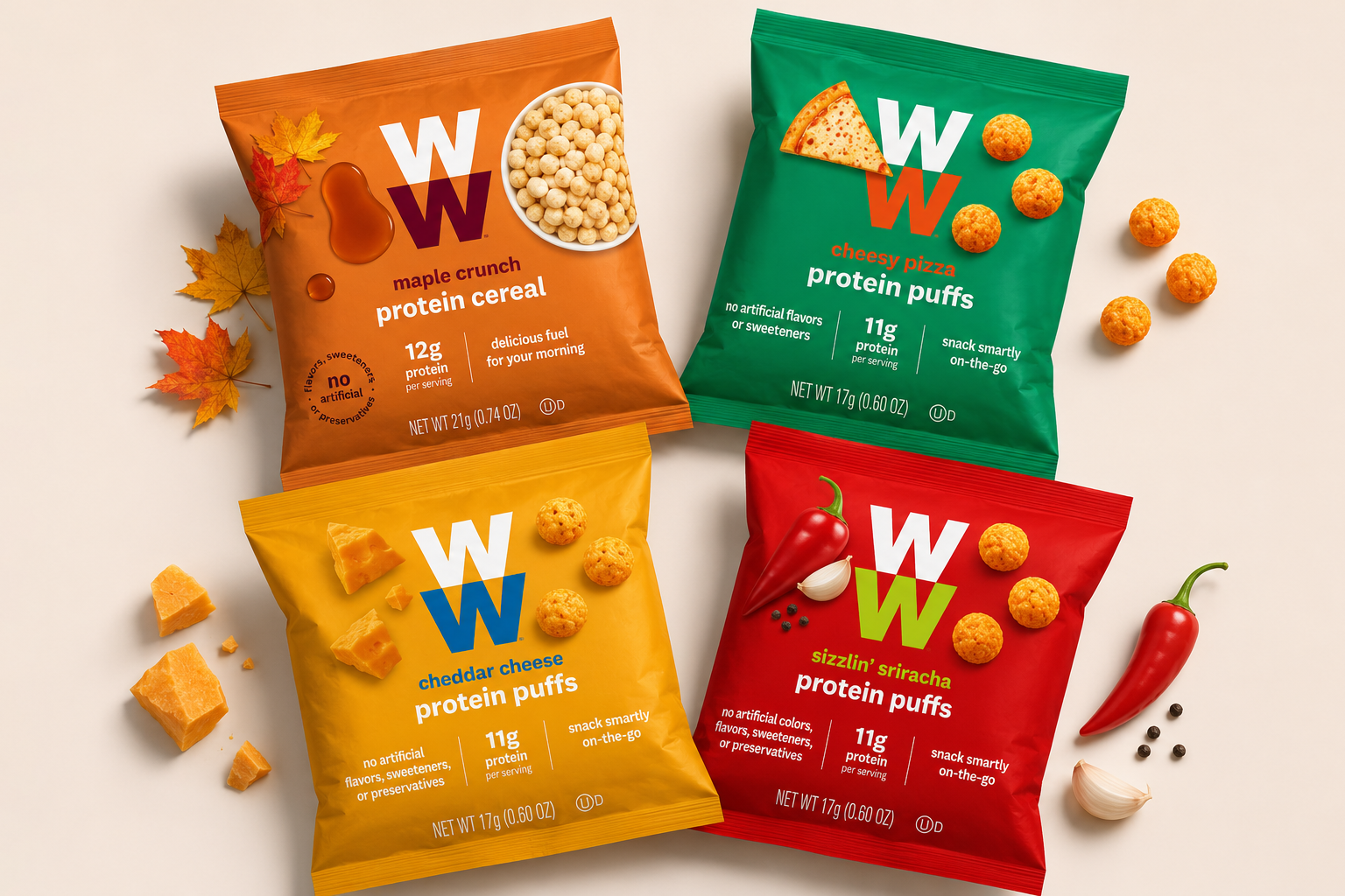 Protein Puffs Packaging System